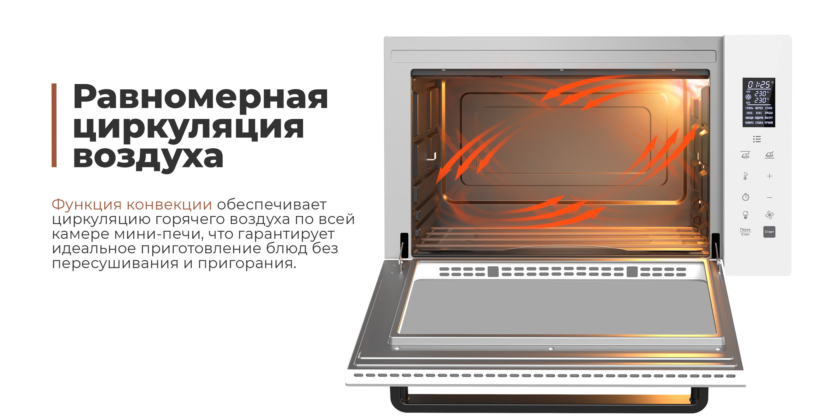 Равномерная циркуляция воздуха и конвекция